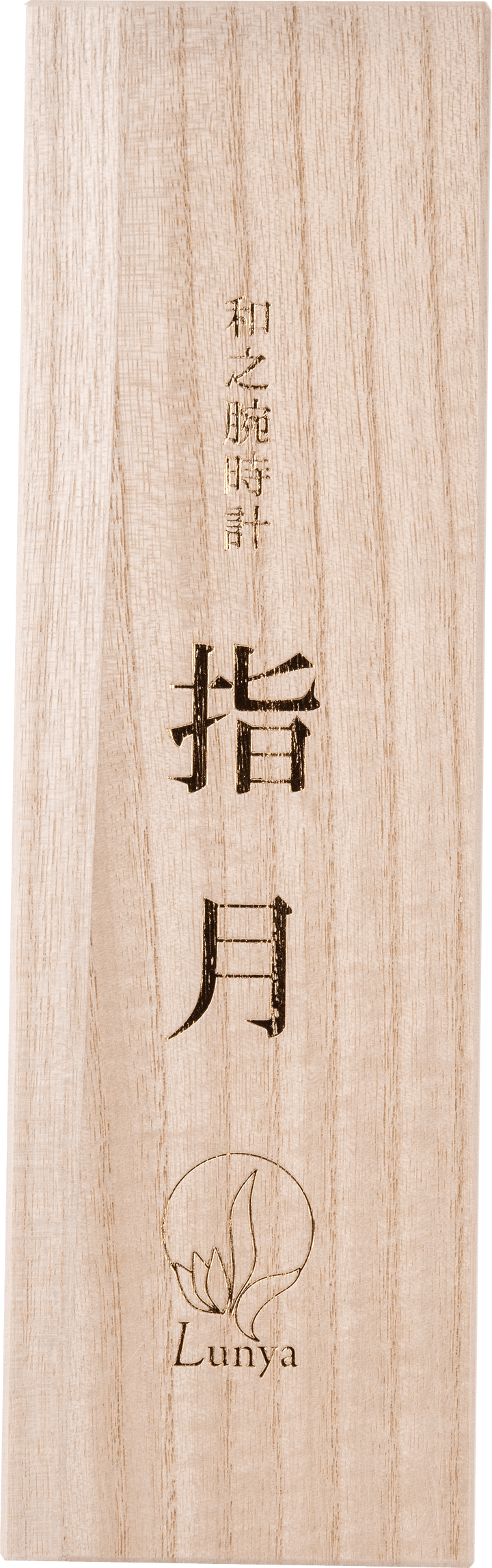 Heart Sutra – Contemplation